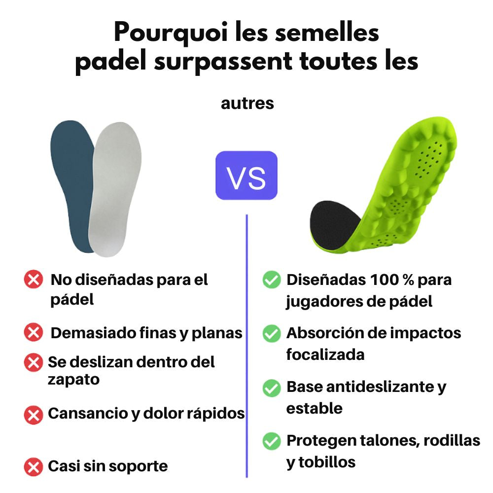 Plantillas CourtX – Juega más tiempo, sin dolor